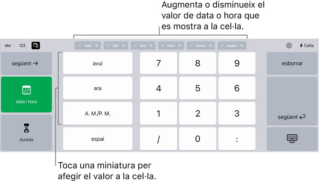 Teclat de data i hora. Els botons a la part superior mostren les unitats de temps (mes, dia, any i hora) que pots incrementar per canviar el valor que es mostra a la cel·la. A l’esquerra hi ha tecles per canviar entre els teclats de data i hora i de durada, i al centre del teclat hi ha les tecles numèriques.