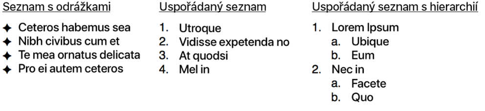 Ukázky seznamu s odrážkami, seřazeného seznamu a seřazeného seznamu s více hierarchickými úrovněmi.