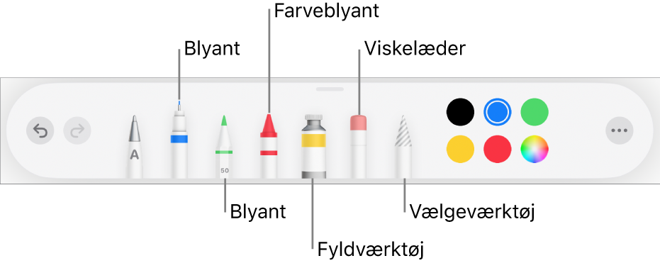 Værktøjslinjen til tegning med kuglepen, blyant, farveblyant, fyldværktøj, viskelæder, vælgeværktøj og felt, der viser den aktuelle farve. Yderst til højre er knappen Mere