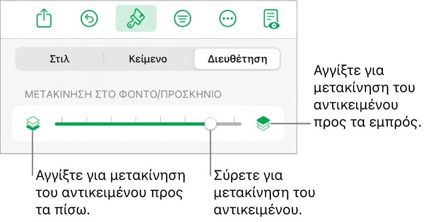 Το κουμπί Μετακίνησης προς τα πίσω, το κουμπί Μετακίνησης προς τα εμπρός, και το ρυθμιστικό διαστρωμάτωσης.