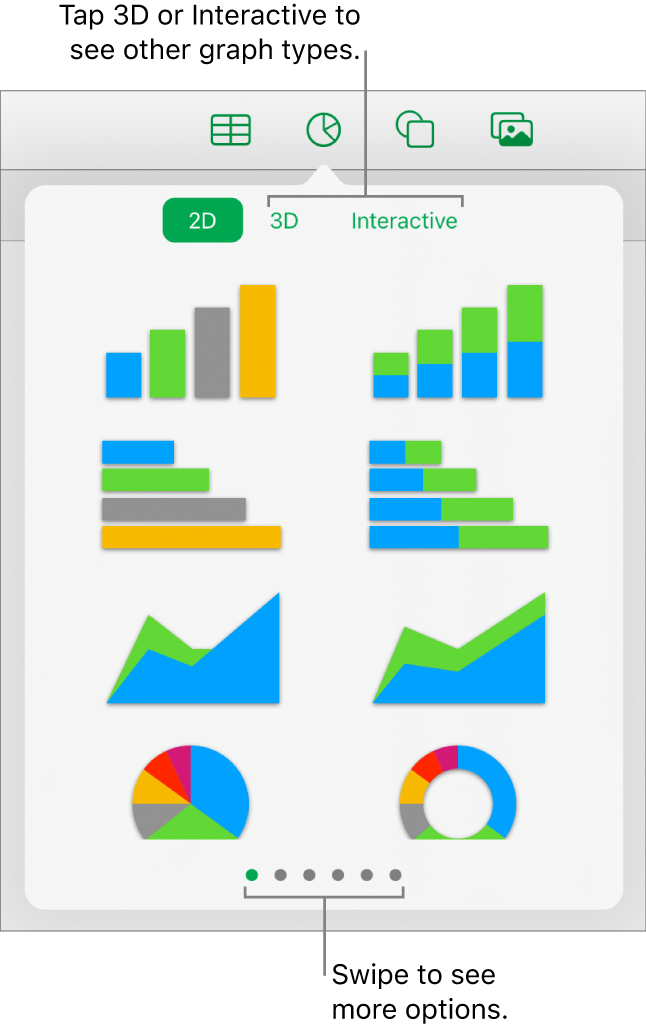 The graph menu showing 2D graphs.