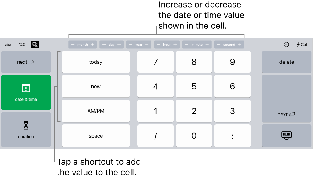 The date and time keyboard. Buttons at the top show units of time (month, day, year and hour) that you can increment to change the value shown in the cell. There are keys on the left to switch between the date and time and duration keyboards, and number keys in the centre of the keyboard.
