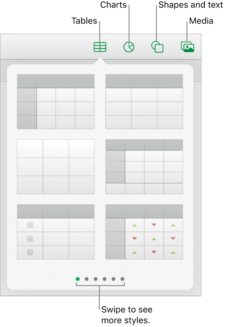 The controls for adding an object, with buttons at the top to choose tables, charts, shapes (including lines and text boxes), and media.