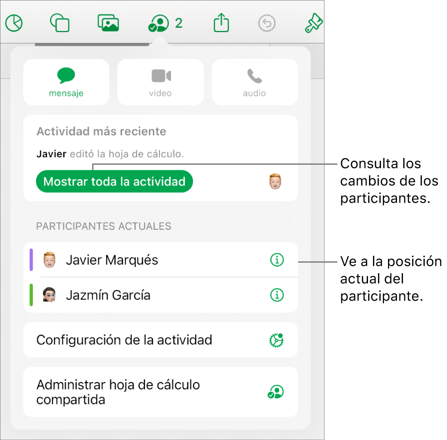 El menú de colaboración con los participantes actuales que aparecen ahí.