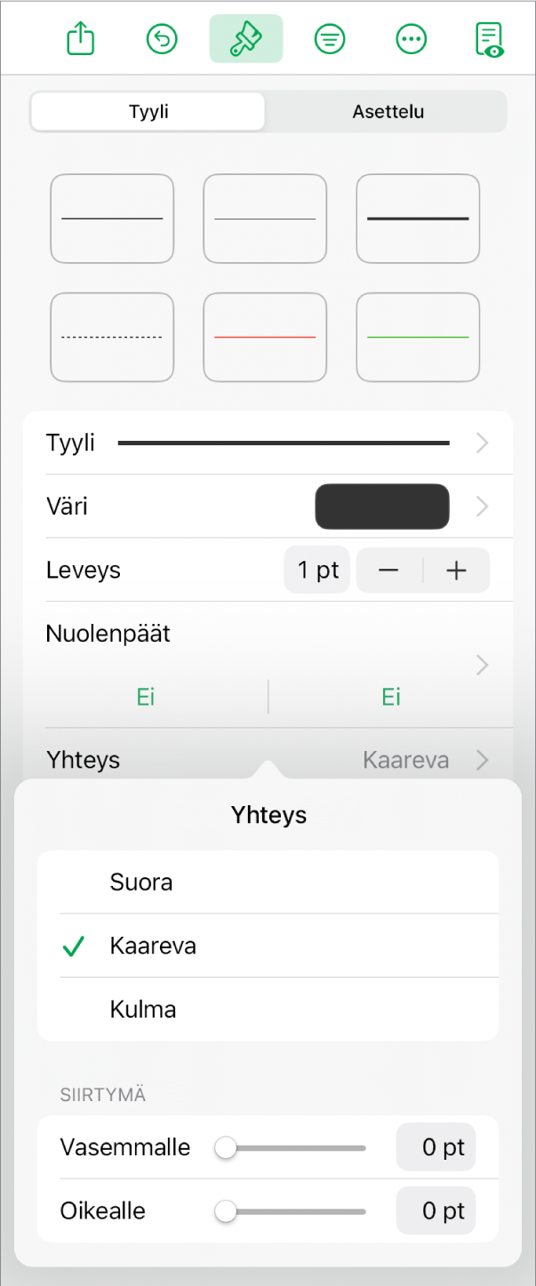 Yhteys-säätimet ja Käyrä valittuna.