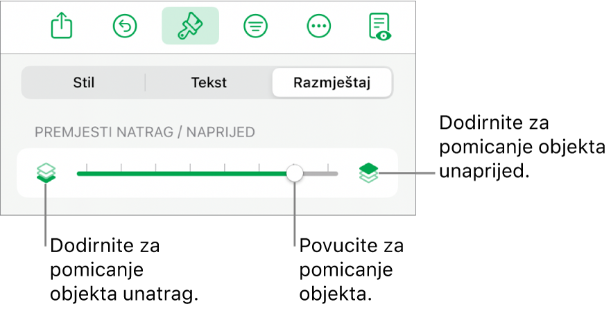 Tipka Premjesti natrag, tipka Premjesti naprijed, i kliznik za slojeve.