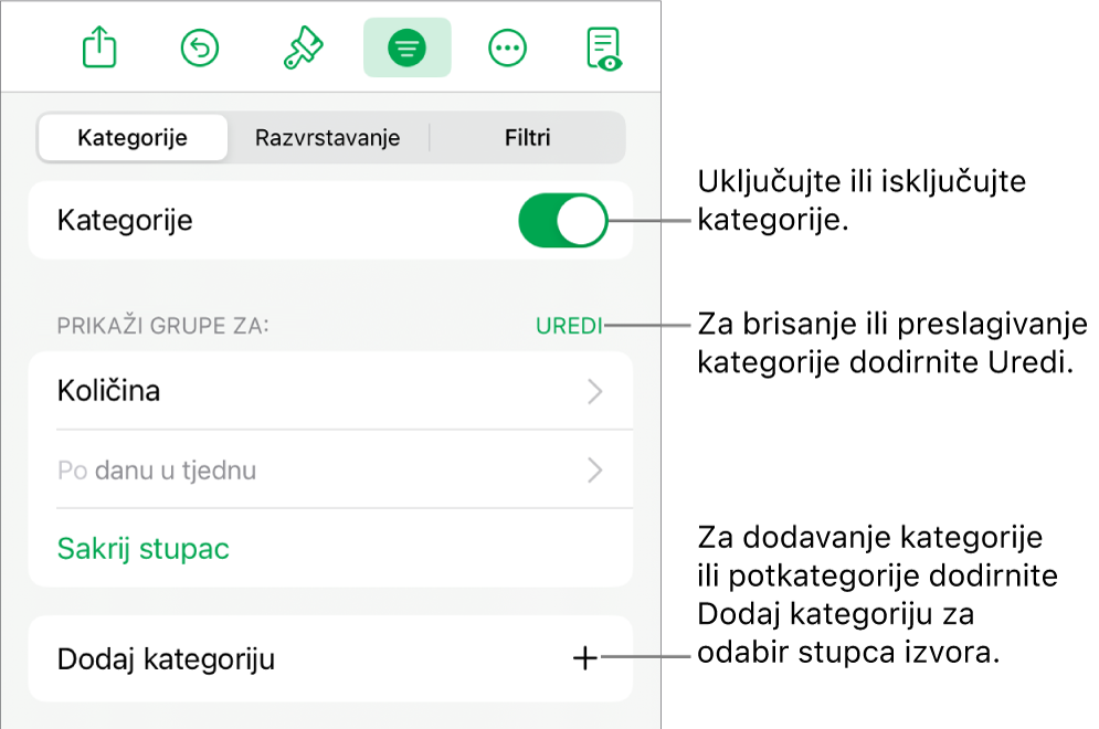 Izbornik Kategorije za iPad uređaj s opcijama za isključivanje kategorija, brisanje kategorija, regrupiranje podataka, skrivanje izvorišnog stupca i dodavanje kategorija.