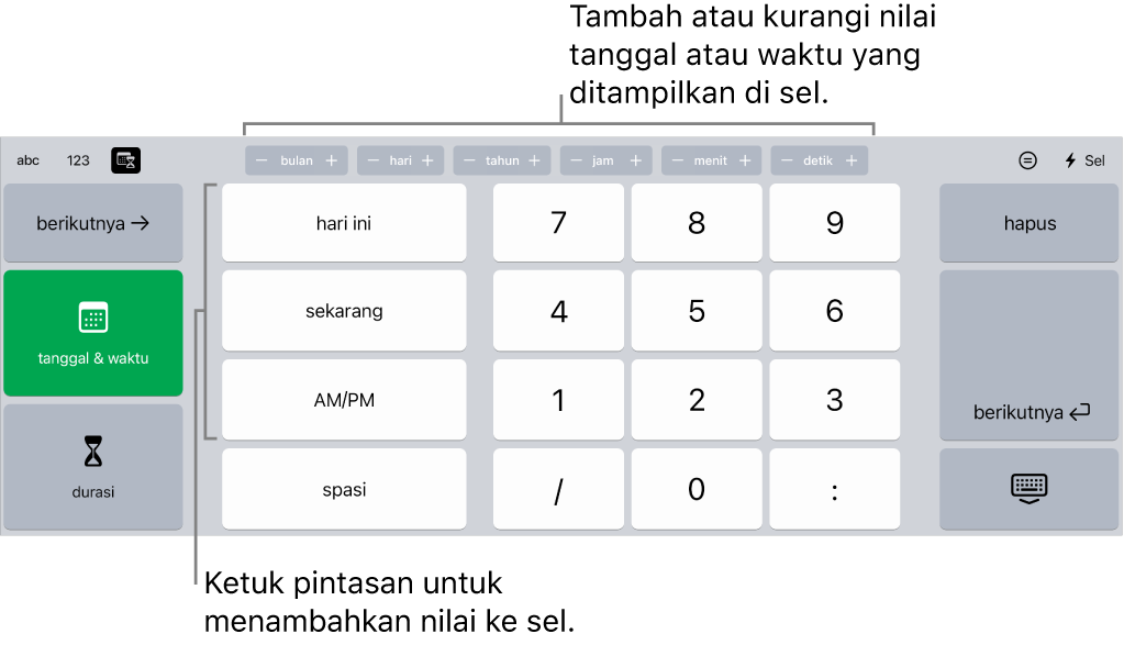 Papan ketik tanggal dan waktu. Tombol di bagian atas menampilkan unit waktu (bulan, tanggal, tahun, dan jam) yang dapat Anda tambahkan untuk mengubah nilai yang ditampilkan di sel. Terdapat tombol di sebelah kiri untuk beralih antara papan ketik tanggal dan waktu serta durasi, serta tombol angka di bagian tengah papan ketik.