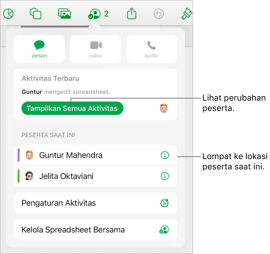 Menu kolaborasi dengan peserta saat ini terdaftar.