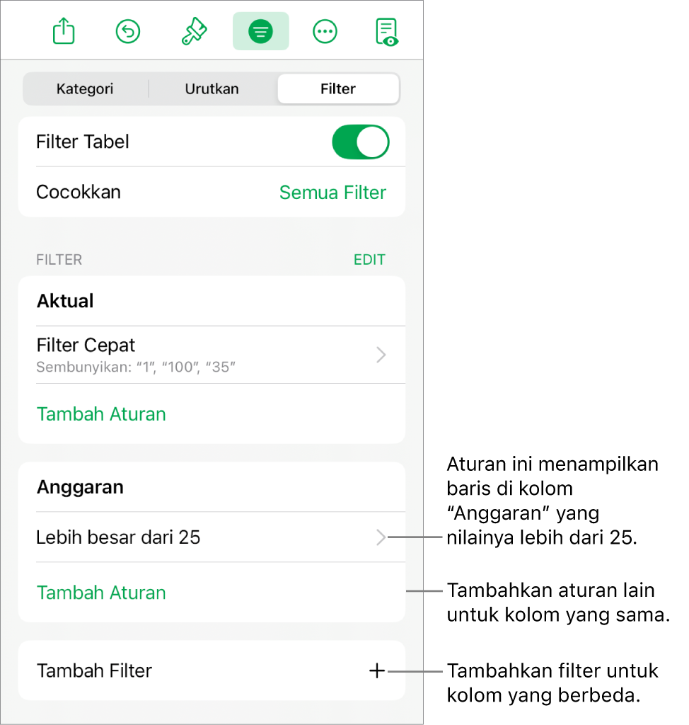 Kontrol untuk menambahkan aturan pemfilteran baru atau mengedit aturan yang ada.