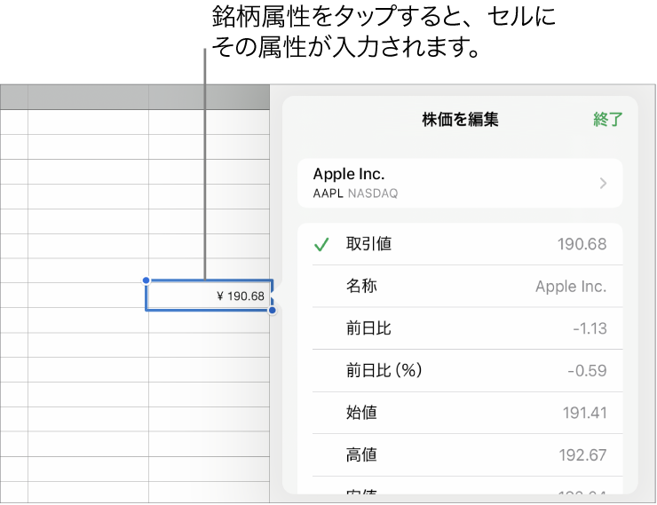 株価ポップオーバー。銘柄が一番上に、取引値、名称、前日比、前日比（％）、始値、高値を含む選択可能な銘柄属性が下にリストされています。