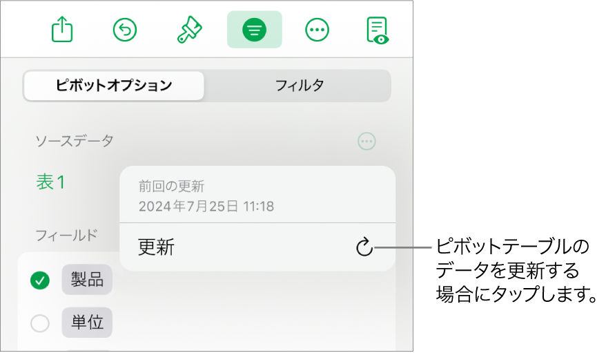 「ピボットオプション」メニュー。ピボットテーブルを更新するためのオプションが表示されています。