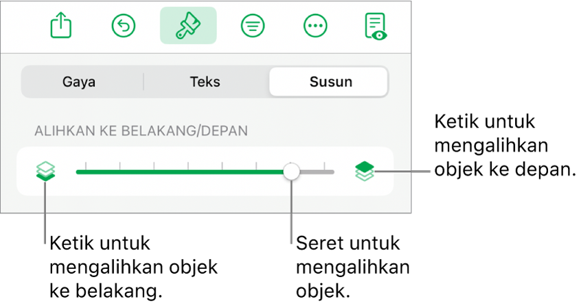 Butang Bergerak Ke Depan, butang Bergerak Ke Belakang dan gelangsar lapisan.