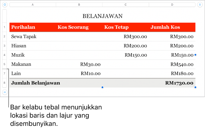 Bar kelabu tebal yang menunjukkan lokasi baris dan lajur tersembunyi