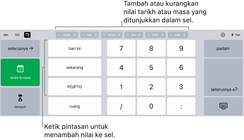 Papan kekunci tarikh dan masa. Butang di atas menunjukkan unit masa (bulan, hari, tahun dan jam) yang anda boleh tokokan untuk mengubah nilai ditunjukkan dalam sel. Terdapat kekunci di bahagian kiri untuk menukar antara papan kekunci tarikh dan masa serta tempoh dan kekunci nombor di tengah papan kekunci.