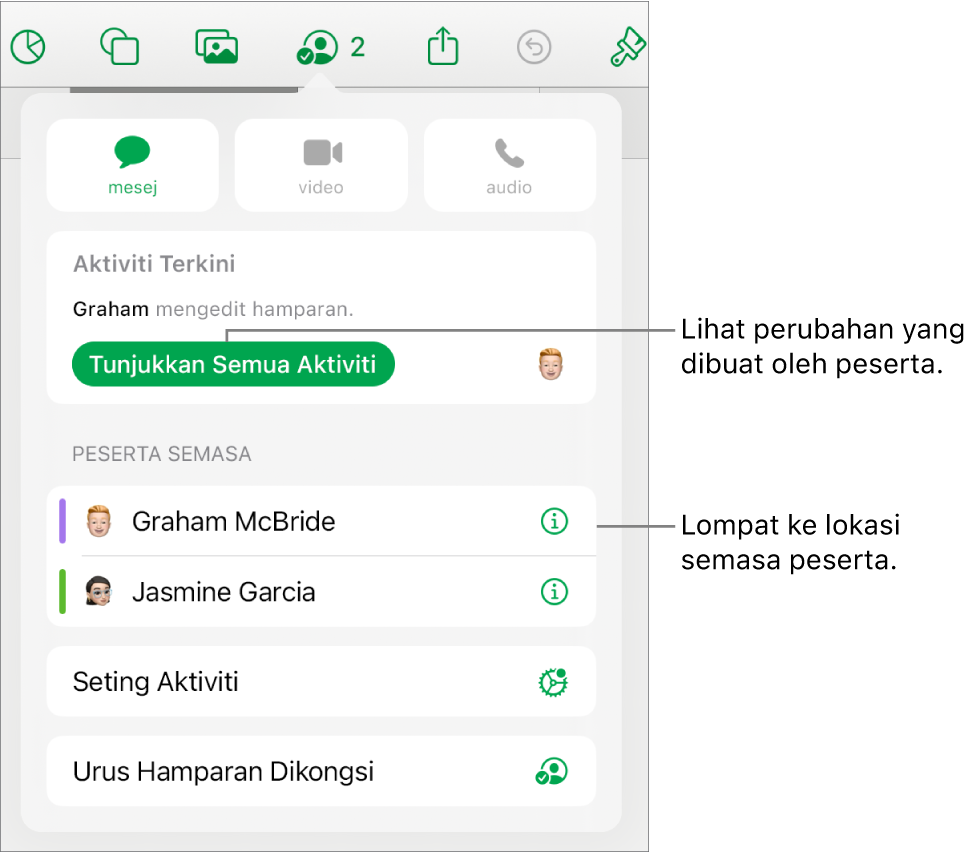 Menu kerjasama dengan peserta semasa disenaraikan.
