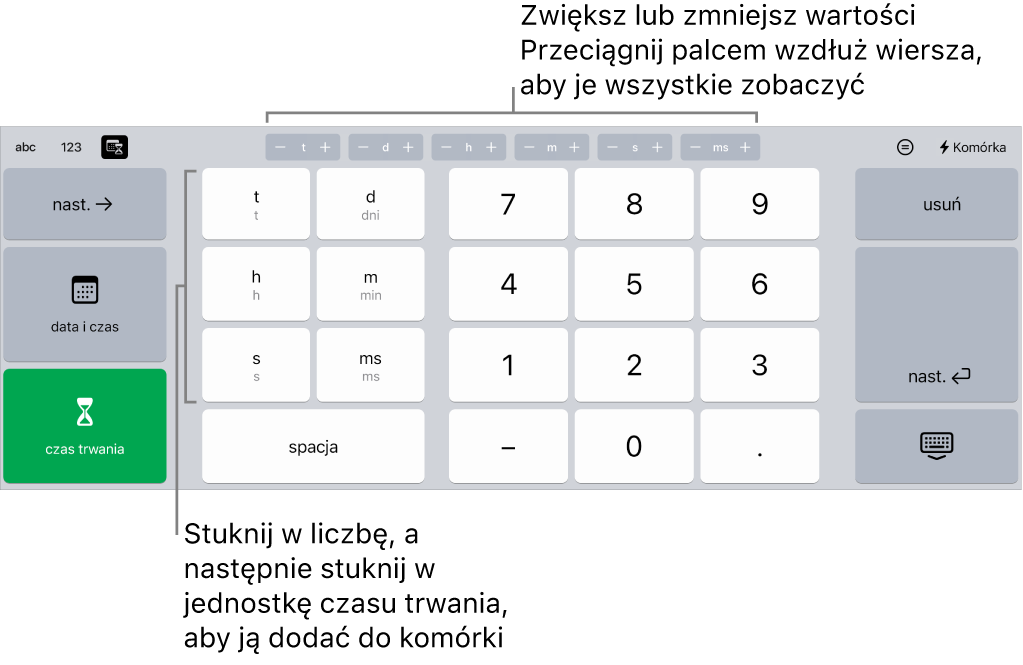 Klawiatura czasu trwania. Na górze po środku widoczne są przyciski jednostek czasu (tygodnie, dni i godziny), przy użyciu których możesz zmieniać wartość znajdującą się w komórce. Po lewej widoczne są klawisze tygodni, dni, godzin, minut, sekund i milisekund. Klawisze z liczbami znajdują się na środku klawiatury.