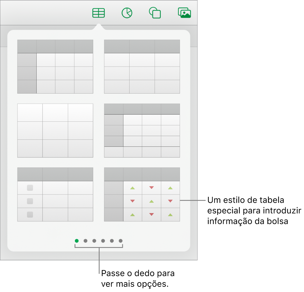 O pop-over da tabela, com miniaturas dos estilos de tabela e um estilo especial para introduzir informação da bolsa no canto inferior direito. Seis pontos na parte inferior indicam que pode passar o dedo para ver mais estilos.