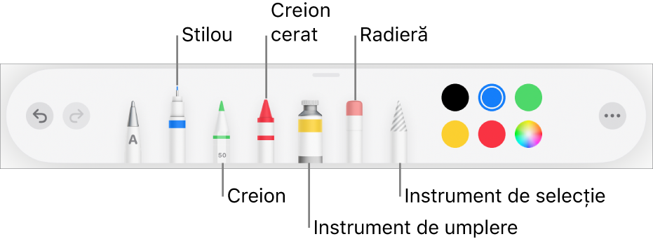 Bara de instrumentele pentru desen cu stilou, creion, creion cerat, instrument de umplere, radieră, instrument de selecție și sursă de culoare afișând culoarea curentă. În dreapta extremă este butonul de meniu Altele.