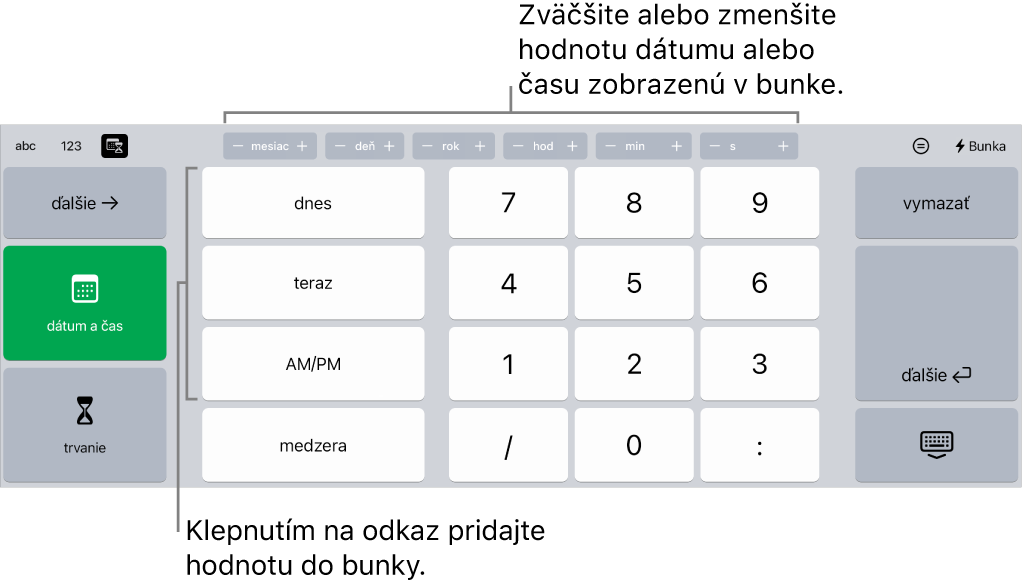Klávesnica dátumu a času. Tlačidlá v hornej časti zobrazujú časové jednotky (mesiac, deň, rok a hodinu), ktoré môžete zvýšiť, aby ste zmenili hodnotu zobrazenú v bunke. Na ľavej strane sa nachádzajú klávesy, s ktorými sa môžete prepínať klávesnicami dátumu a času a trvania. V strede klávesnice sú klávesy s číslami.