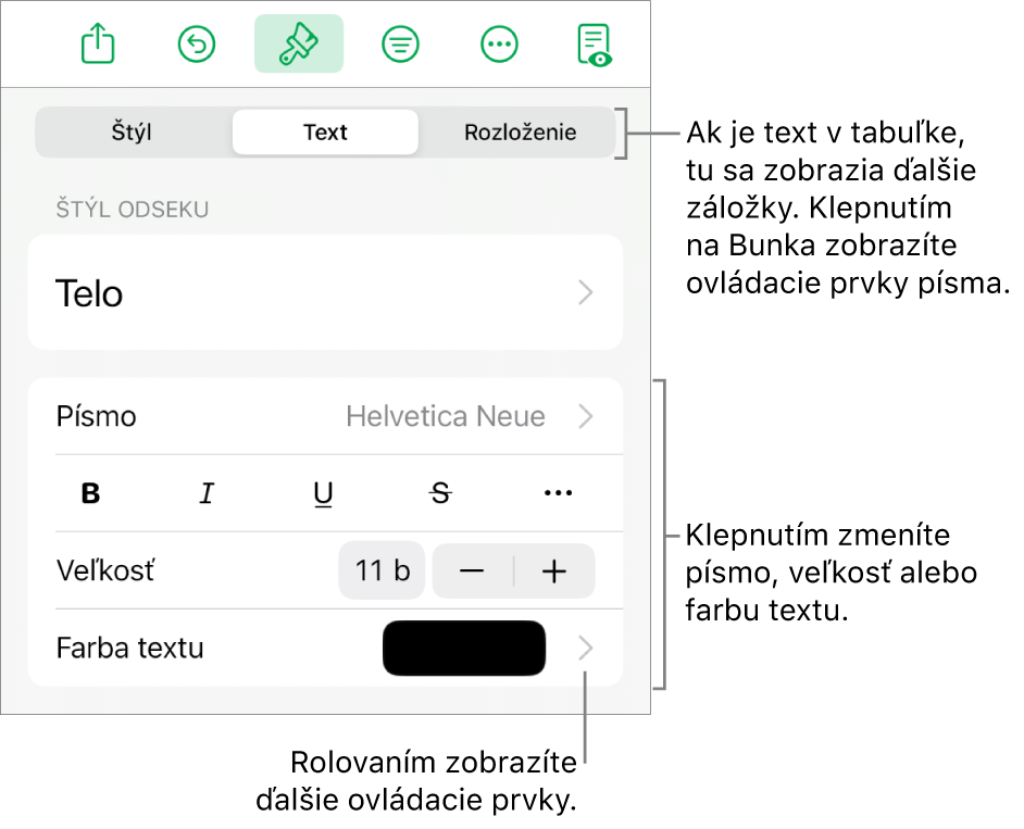 Ovládacie prvky textu v menu Formát pre nastavenie štýlov, písma, veľkosti a farby odsekov a znakov.