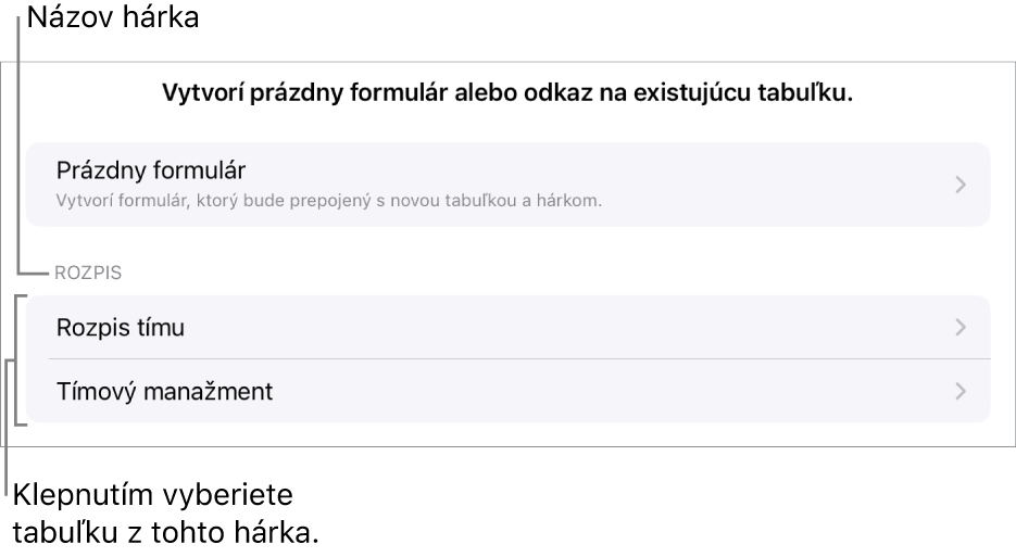 Zoznam tabuliek, ktoré sú v tej istej tabuľke s možnosťou vytvorenia prázdneho formulára v hornej časti.