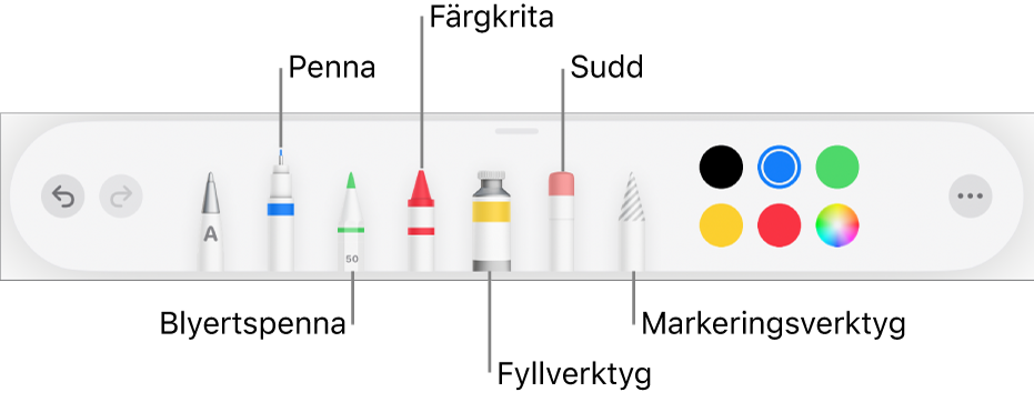 Ritverktygsfältet med en penna, blyertspenna, krita, fyllverktyg, sudd, markeringsverktyg och en färgkälla som visar den aktuella färgen. Längst till höger finns Mer-menyknappen.