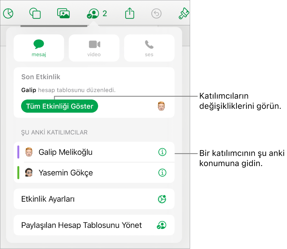 Ortak çalışma menüsünde güncel katılımcılar listeleniyor.
