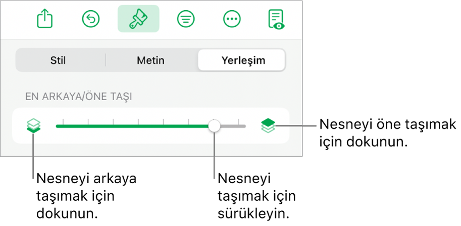Geri Taşıma düğmesi, İleri Taşıma düğmesi ve katmanlama sürgüsü.