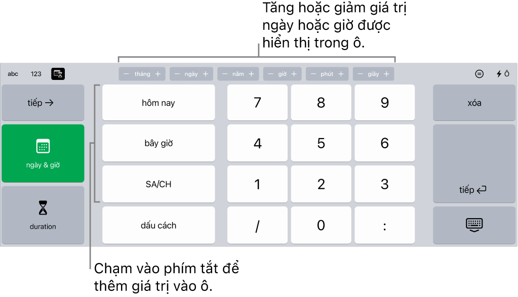 Bàn phím ngày và giờ. Các nút ở trên cùng hiển thị các đơn vị thời gian (tháng, ngày, năm và giờ) mà bạn có thể gia tăng để thay đổi giá trị được hiển thị trong ô. Có các phím ở bên trái để chuyển đổi giữa các bàn phím thời lượng và ngày và giờ và các phím số ở giữa của bàn phím.