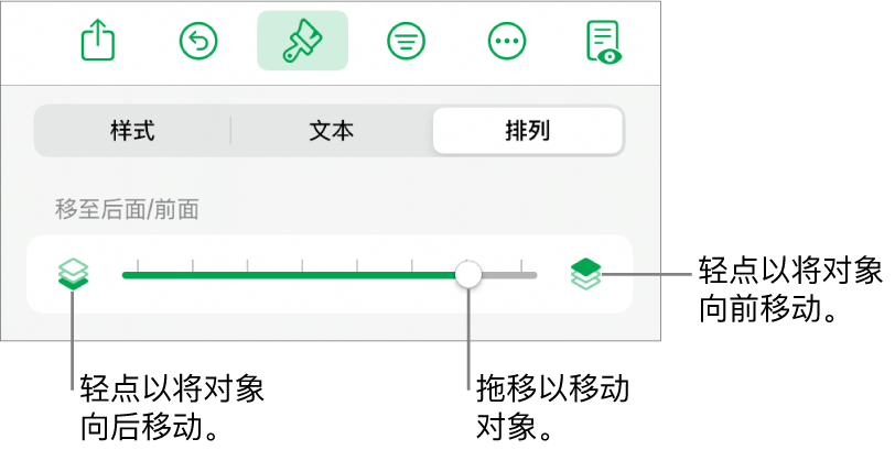 “后移”按钮、“前移”按钮和叠层滑块。