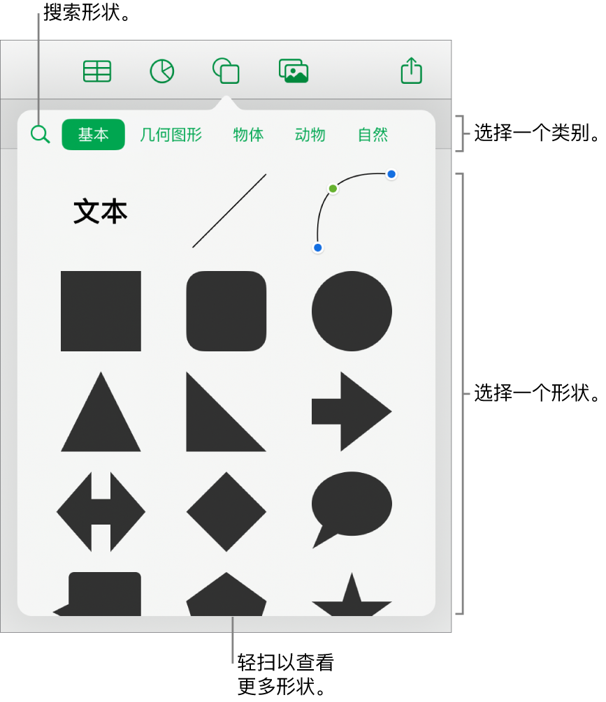形状库，类别位于顶部，形状显示在下方。你可以使用顶部的搜索栏来查找形状，还可以轻扫来查看更多形状。