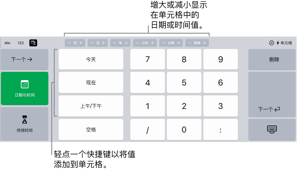 日期和时间键盘。顶部的按钮显示时间单位(月、日、年和小时),你可以递增这些时间单位来更改单元格中显示的值。键盘左侧的键可切换日期、时间和持续时间,中间为数字键。