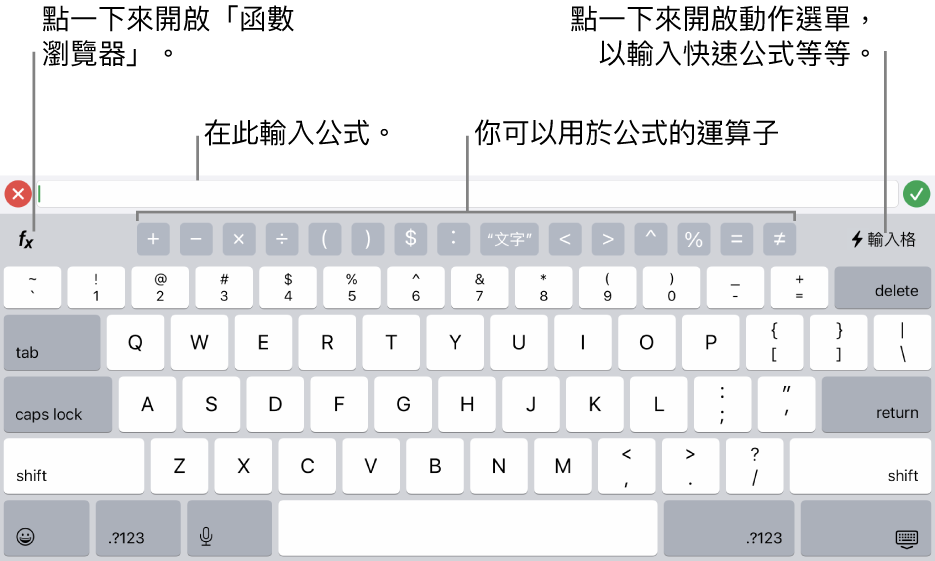 公式鍵盤，最上方是「公式編輯器」，下方是用於公式的運算子。用於開啟「函數瀏覽器」的「函數」按鈕位於運算子左側，「動作」選單按鈕位於右側。