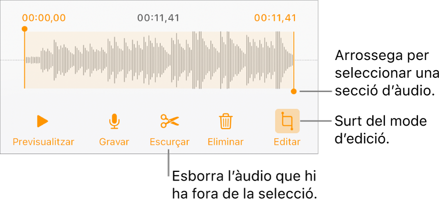 Controls per editar l’àudio gravat. Els marcadors indiquen la part seleccionada de la gravació, i a sota hi ha els botons “Previsualitza”, “Grava”, “Escurça”, “Elimina” i “Mode d’edició”.