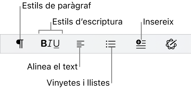 Barra de format ràpid que mostra icones d’estils de paràgraf, estils d’escriptura, alineació de text, vinyetes i llistes, i elements d’inserció.