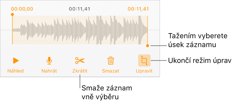 Ovládací prvky pro úpravu nahraného zvuku; vybraný úsek nahrávky je vyznačen pomocí úchytů a pod ním se nacházejí tlačítka Náhled, Zaznamenat, Zkrátit, Smazat a Režim úprav