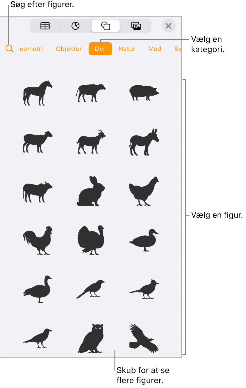 Figurbiblioteket med kategorier øverst og figurer vist nedenunder. Du kan bruge søgeknappen øverst til at finde figurer og skubbe for at se flere.