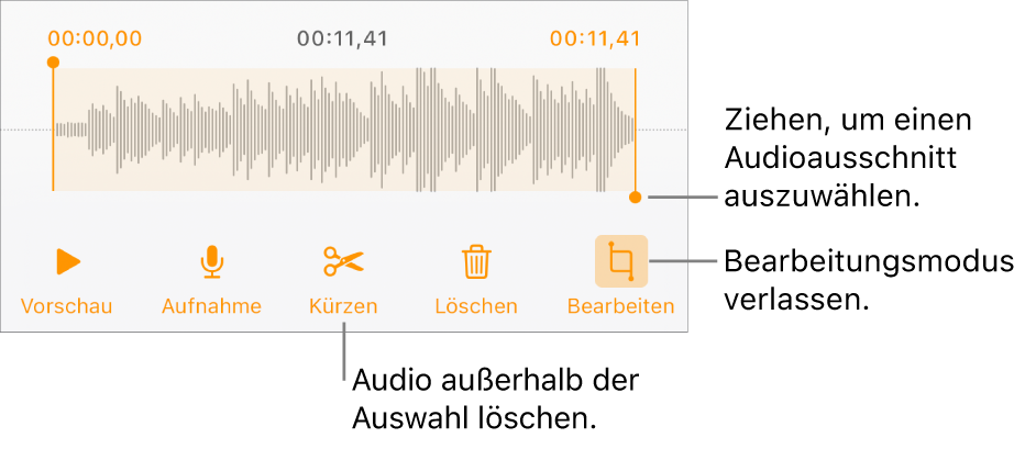 Steuerelemente für die Audiobearbeitung. Aktivpunkte geben den ausgewählten Bereich der Aufnahme an, darunter befinden sich Tasten für Hörprobe, Aufnahme, Kürzen, Löschen und Bearbeitungsmodus.