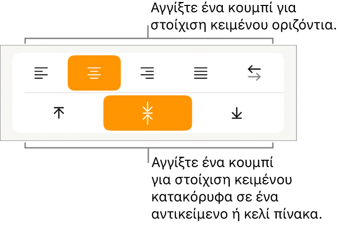 Κουμπιά οριζόντιας ή κατακόρυφης στοίχισης κειμένου.