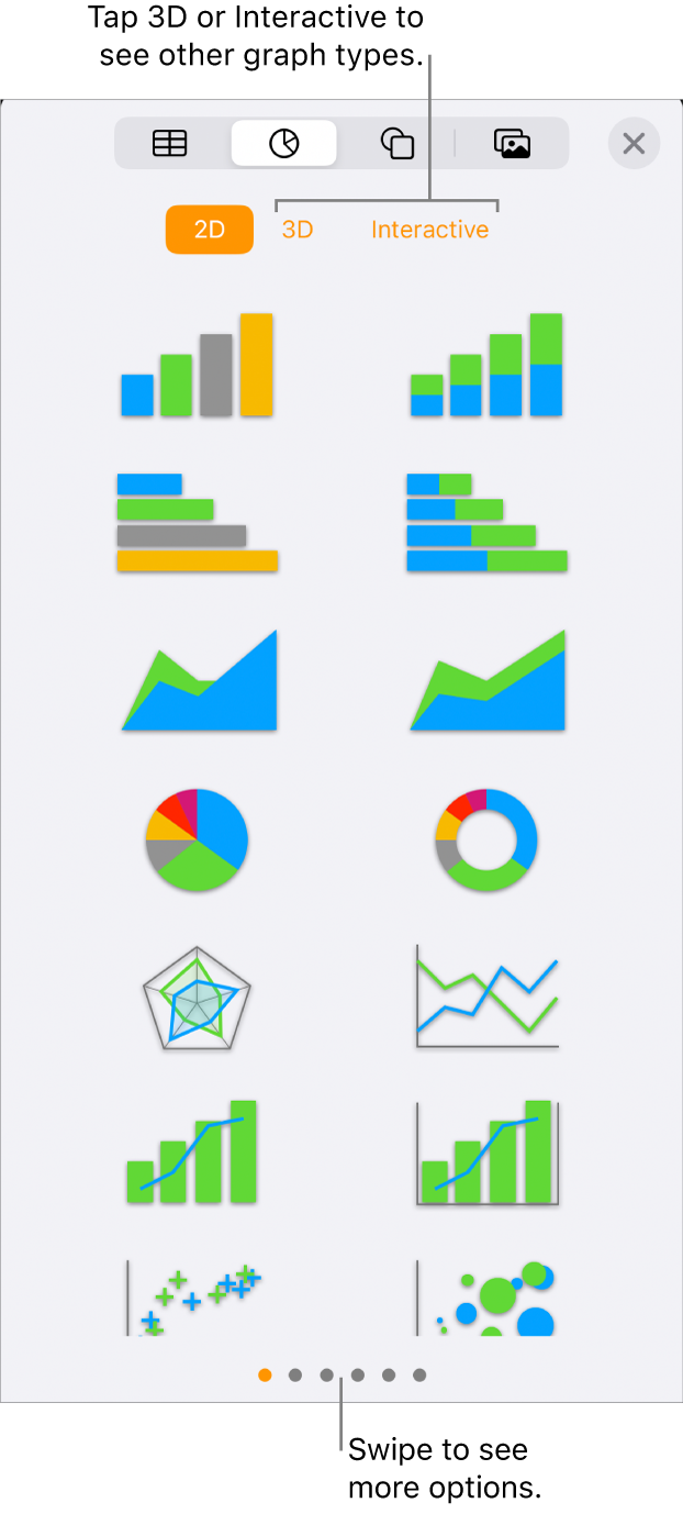 The Add graph menu showing 2D graphs.