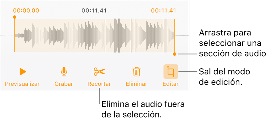 Controles para editar grabaciones de audio. Las manijas indican la sección seleccionada de la grabación. Los botones Previsualizar, Grabar, Recortar, Eliminar y Salir del modo de edición se encuentran abajo.
