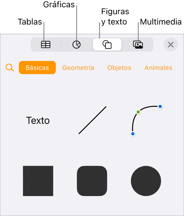 Los controles Insertar abiertos con botones para añadir tablas, gráficas, texto, figuras y contenidos en la parte superior.