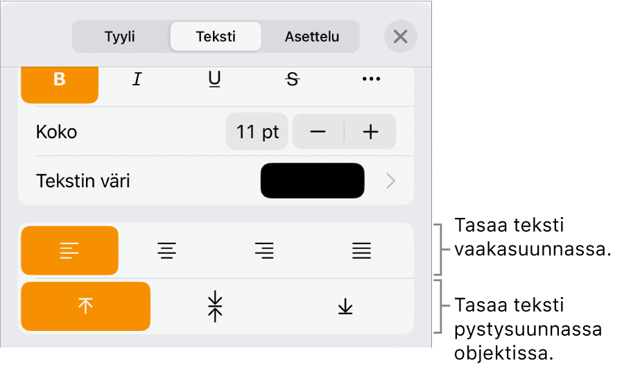 Asettelu-osio, jossa näkyy selitteet tekstin tasaus- ja välistyspainikkeille.