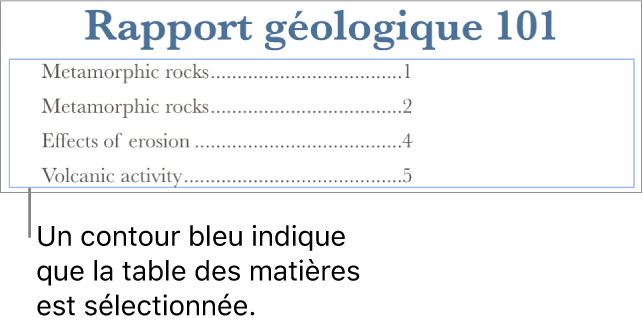 Une table des matières insérée dans un document. Les entrées contiennent les titres et leur numéro de page.
