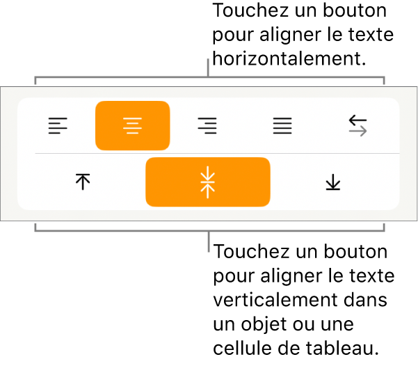 Boutons d’alignement horizontal et vertical pour le texte.