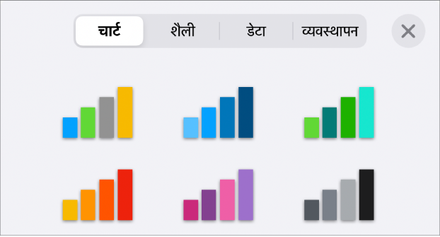 फ़ॉर्मैट मेनू के चार्ट टैब में मौजूद चार्ट शैलियाँ।
