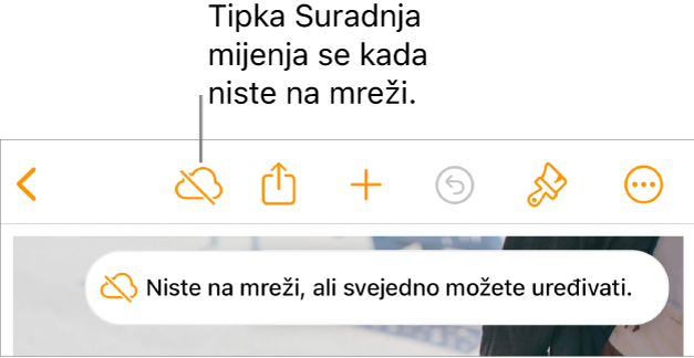 Tipke pri vrhu zaslona, s tipkom Suradnja koja se promijenila u oblak s dijagonalnom linijom kroz njega. U upozorenju na zaslonu piše “Niste na mreži, ali još uvijek možete uređivati.”