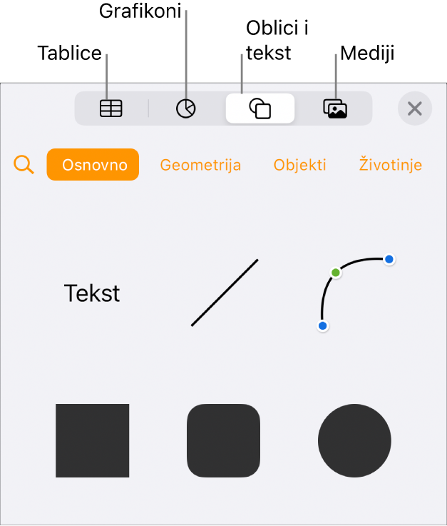 Kontrole opcije Umetni otvorene s tipkama za dodavanje tablica, grafikona, teksta, oblika i medija.
