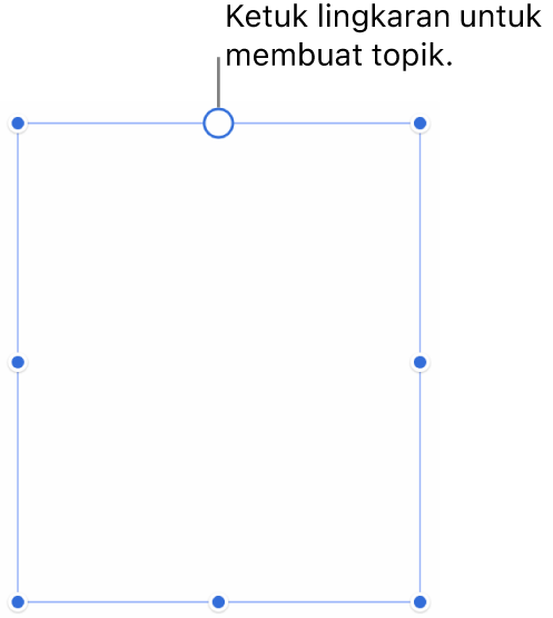 Kotak teks kosong dengan lingkaran berwarna putih di bagian atas dan pengendali ubah ukuran di pojok, sisi, dan bagian bawah.